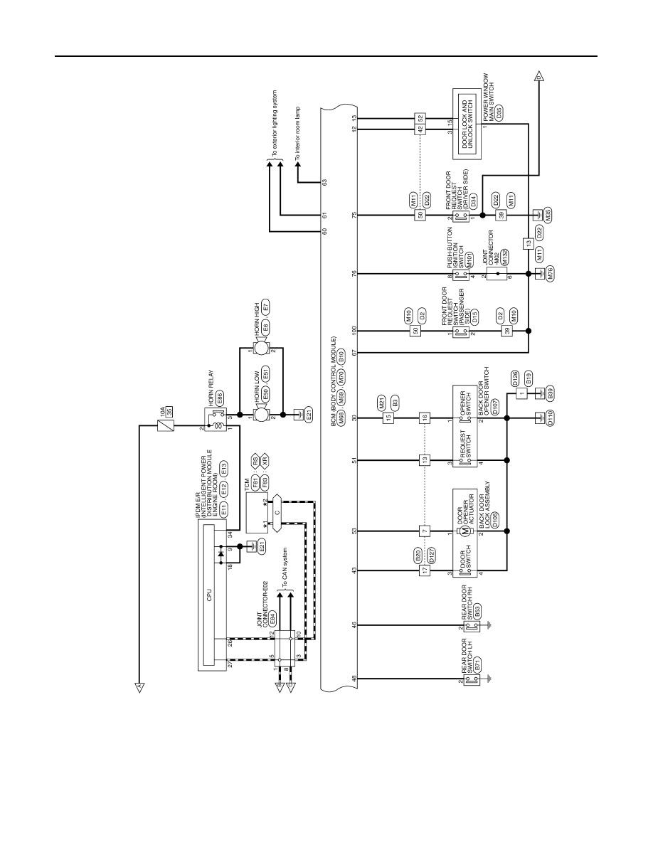 Nissan Juke Wiring Diagrams