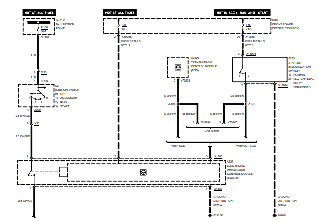 Z3 E36 E37 Start Circuit Diagram