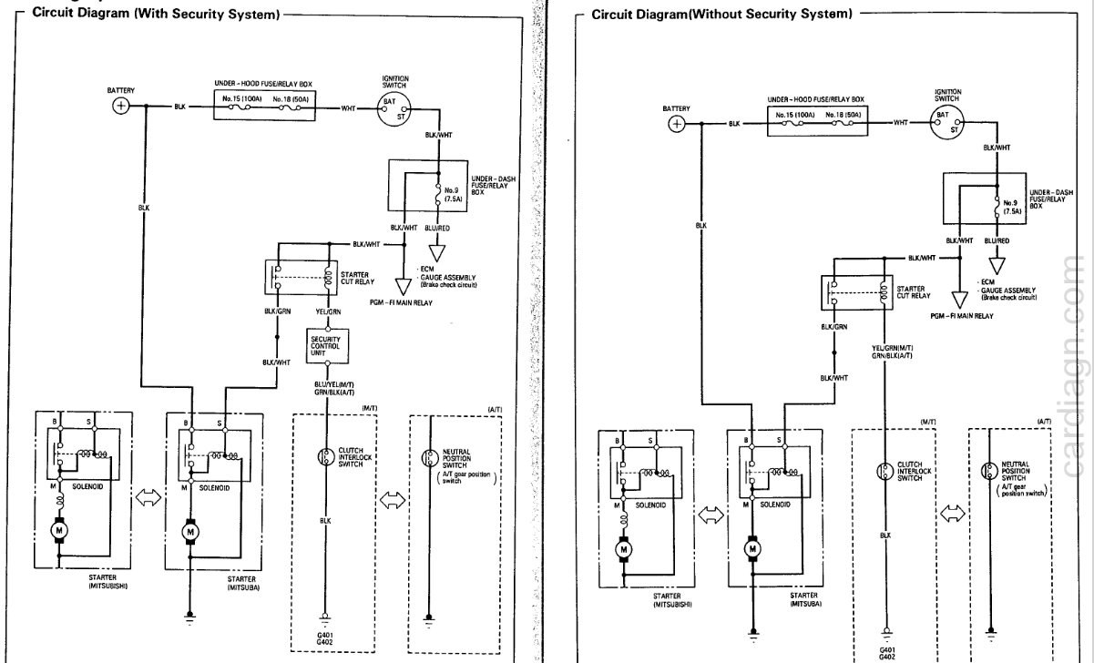 ACURA VIGOR EWD, Fuses & Relay Car Electrical Wiring Diagram