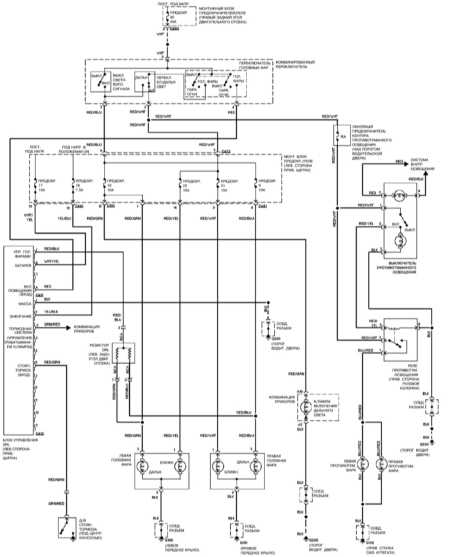 Honda Civic Wiring Diagrams