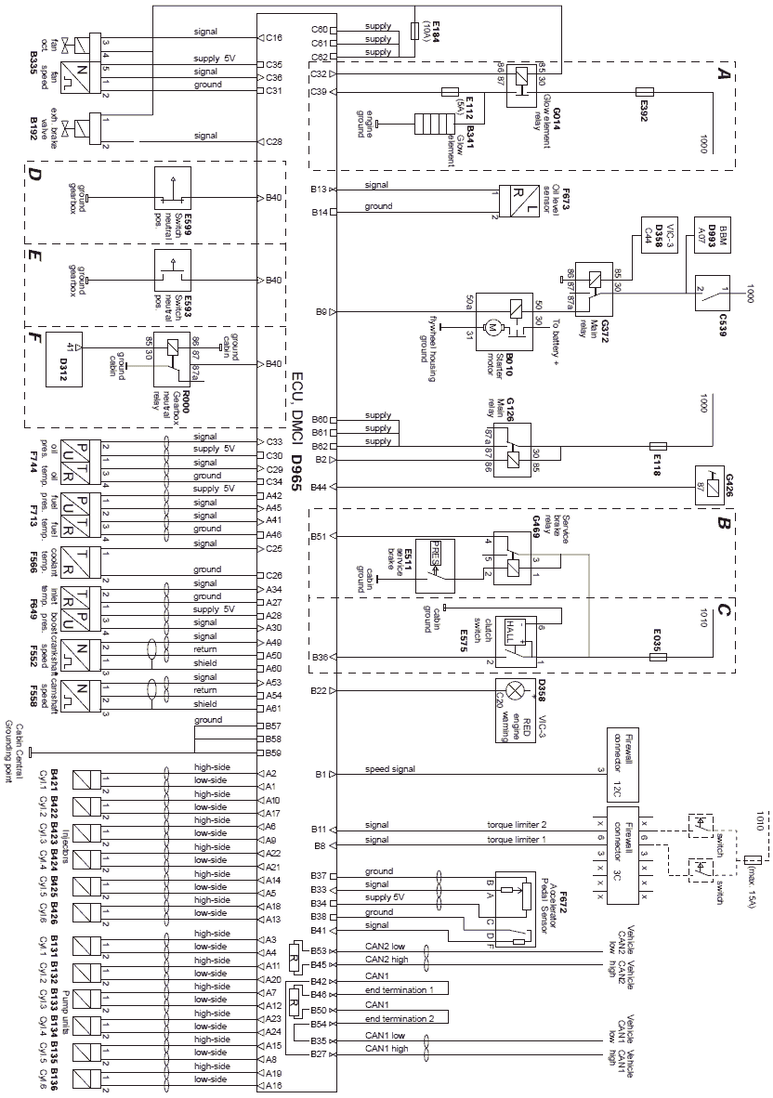 DAF CF75 &amp; CF85 Trucks Wiring Diagrams Car Electrical