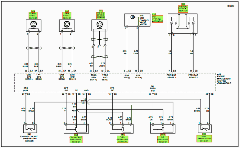 VN EGR System Actuator, Engine Pre-Heater, Sensors Diagram