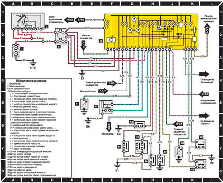 MB W124 Instrument Cluster and Sensors Diagram