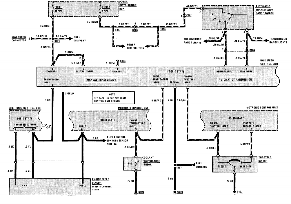 BMW 528e E28 Wiring Diagrams - Car Electrical Wiring Diagram