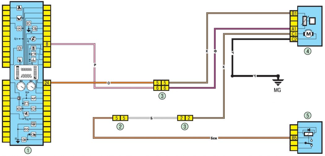 RENAULT Logan Wiring Diagrams Car Electrical Wiring Diagram