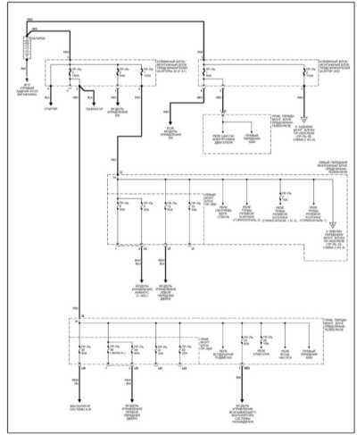 W220 Power Distribution Wiring Diagrams