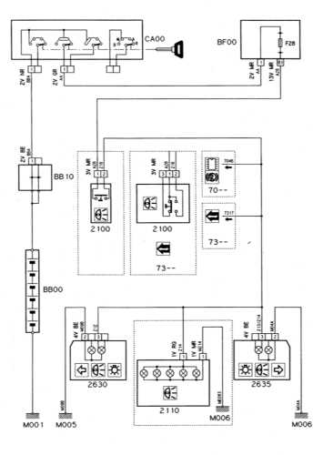 CITROEN Xantia Brake lights wiring diagram