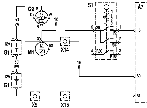 Renault Megane Immobiliser Wiring Diagram