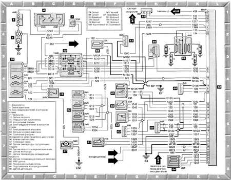 406 Bosch MP5.1.1 Engine Management System Wiring Diagram