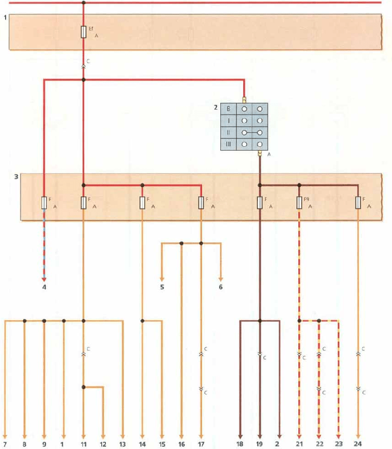 DAEWOO Matiz wiring diagram of the relay unit and fuses located in the cabin