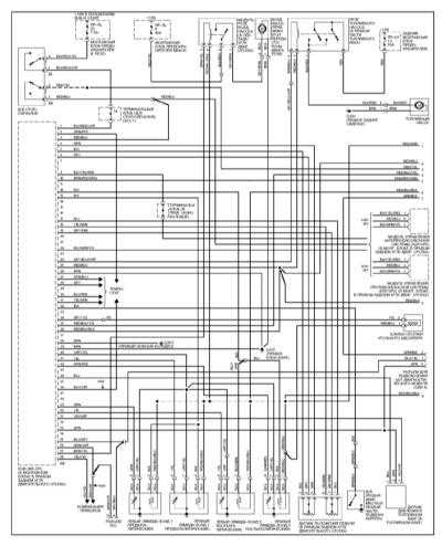 MB W140 Engine Management System models 4.2 and 5.0 l Wiring Diagram