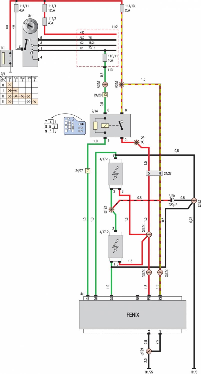 Volvo S40 Wiring Diagrams Car Electrical Wiring Diagram