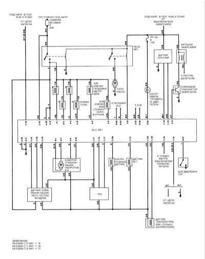 1994 Mitsubishi Galant Wiring Diagram