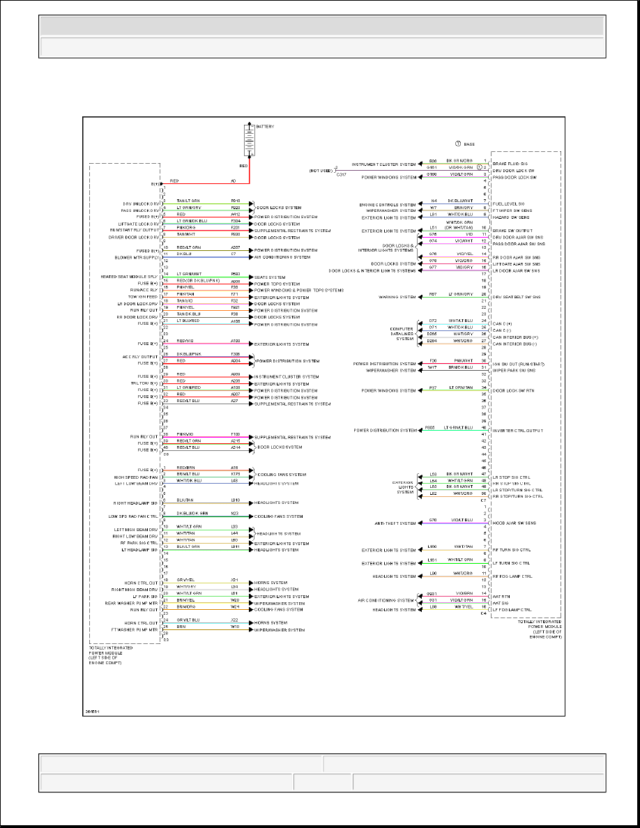 DODGE Nitro Wiring Diagrams Car Electrical Wiring Diagram