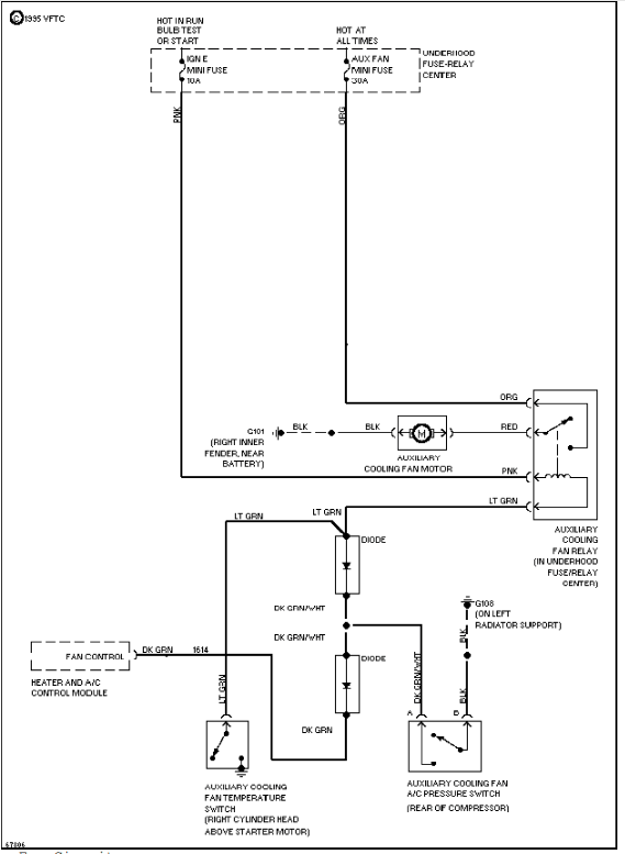 CHEVROLET TAHOE Wiring Diagrams - Car Electrical Wiring Diagram