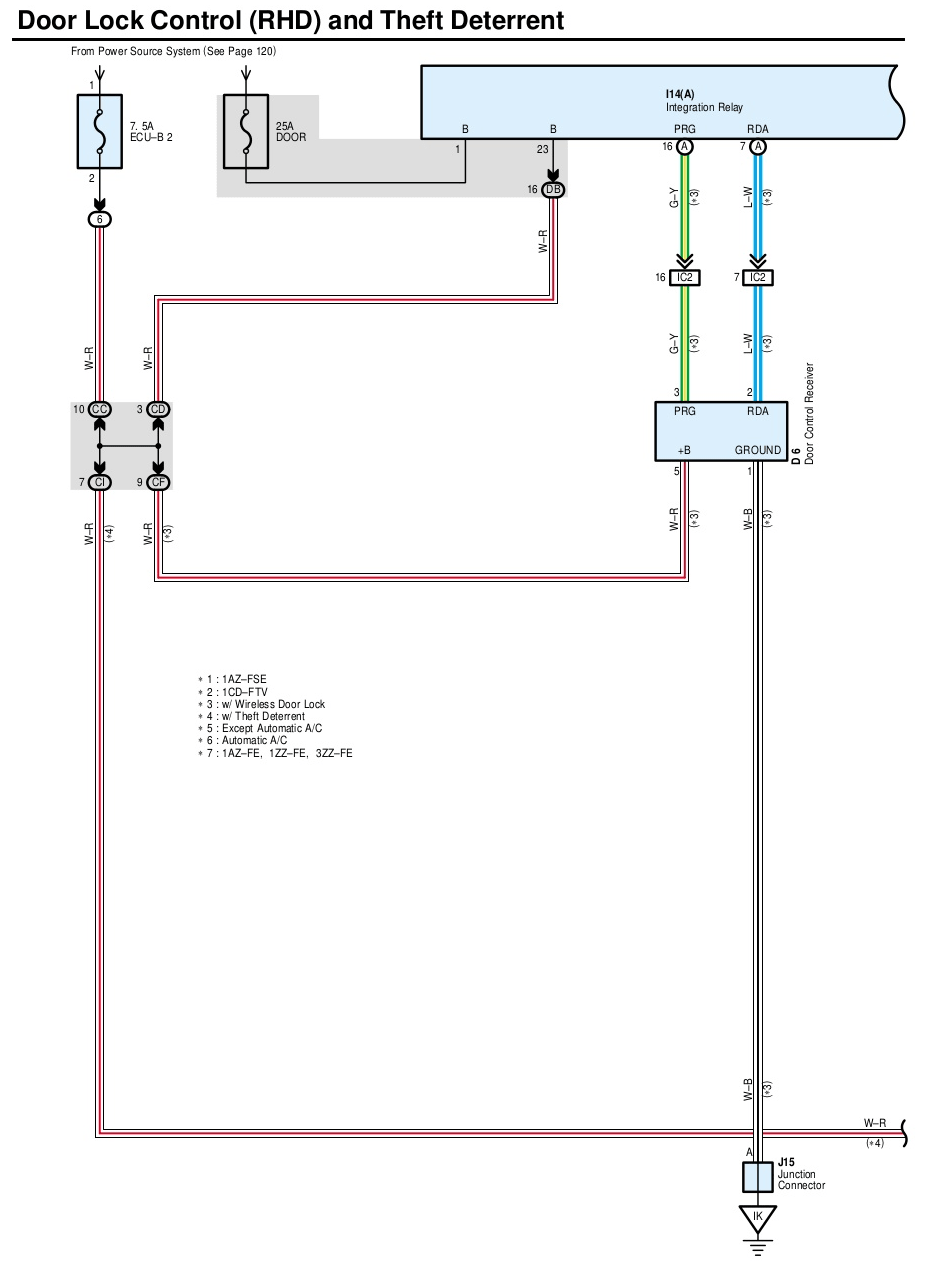 TOYOTA AVENSIS Wiring Diagrams - Car Electrical Wiring Diagram