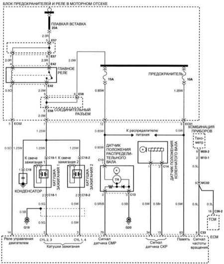 Hyundai Elantra Wiring Diagrams Car, Hyundai Wiring Diagrams Free