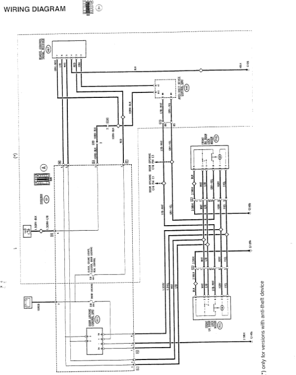 Alfa Romeo 146 Door Locking System Schematic