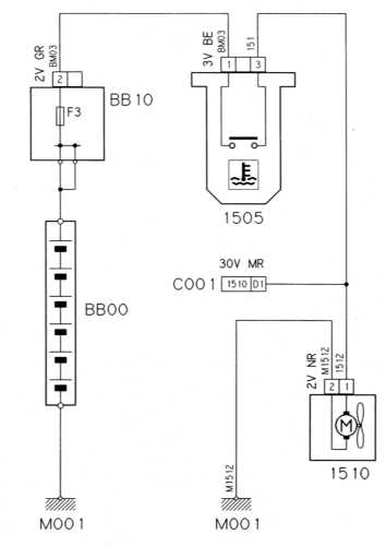 CITROEN Xantia Cooling fan (engines XU5 / XU7 / XU10J2) wiring diagram