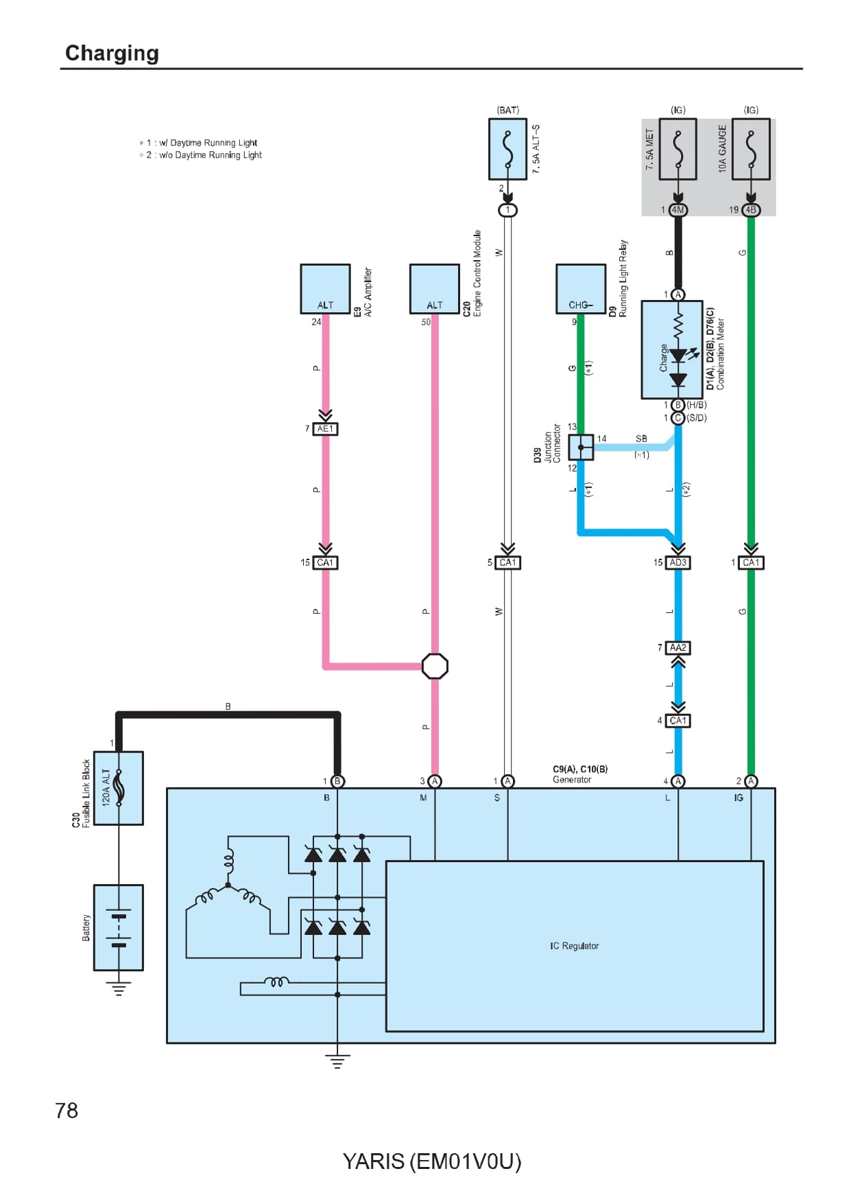 TOYOTA YARIS Wiring Diagrams - Car Electrical Wiring Diagram