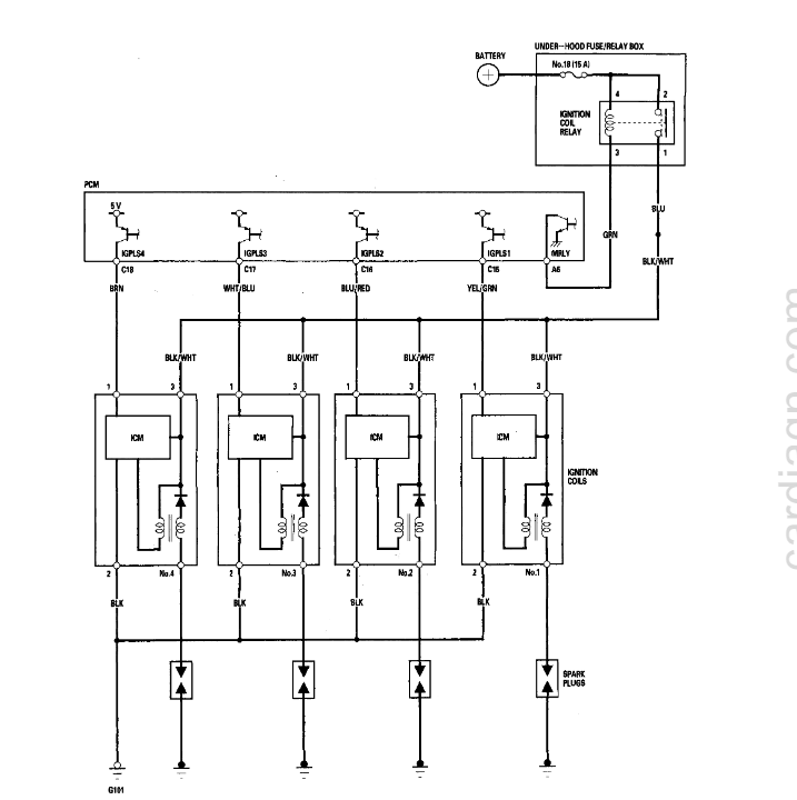 Acura RDX Ignition Wiring Diagram