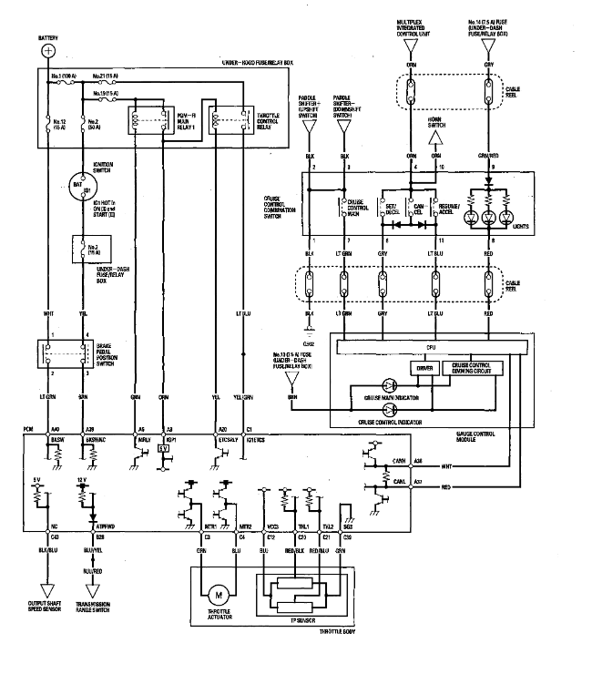 Acura RDX Cruise Control Wiring Diagram