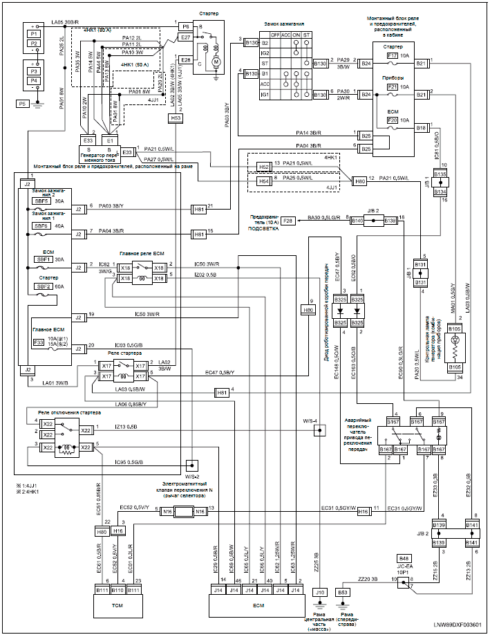 Isuzu N-series Elf Trucks Wiring Diagrams