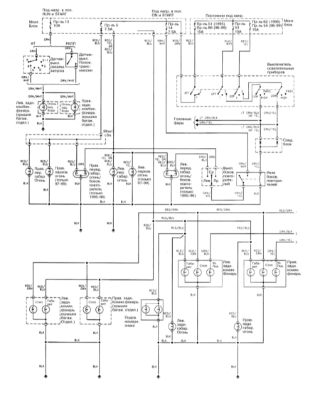 1995-1999 MAXIMA QX Outdoor Lighting and Signaling Devices Scheme