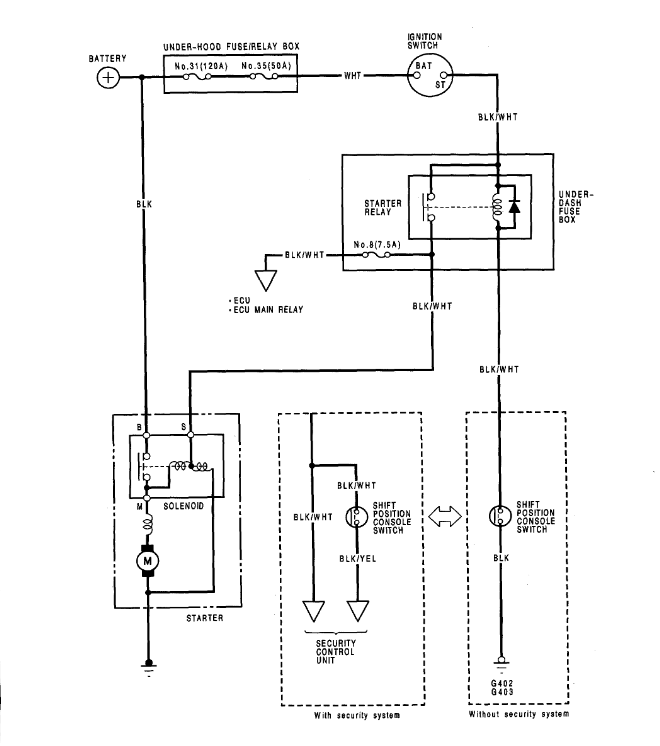 Acura Legend Starting System Wiring Diagram