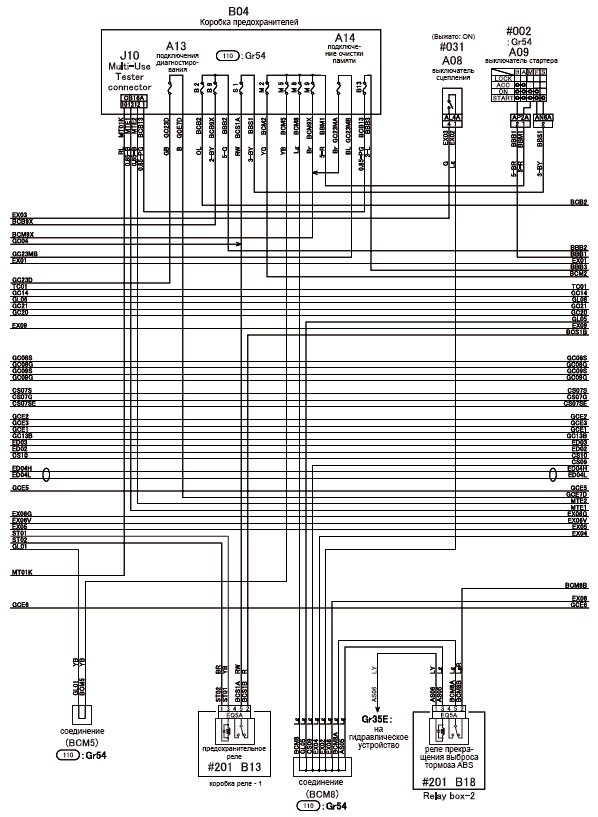 FUSO Truck Fuses Box Schema