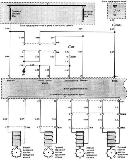 Hyundai Accent ABS Wiring Diagram