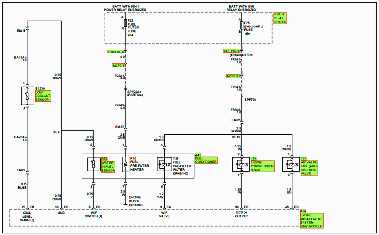 VN Coolant Level Sensor, Fuel Conditioner, Engine Compression Brake & Air Valve Unit Solenoid Scheme