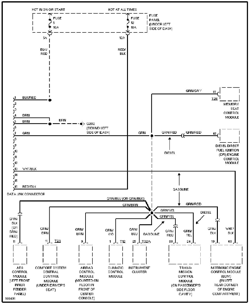 Vw Passat B5 Ccm Wiring Diagram Wiring Diagram