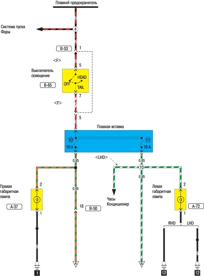 Mitsubishi Carisma Wiring Diagrams Car Electrical Wiring