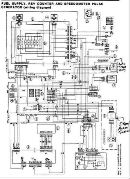 Alfa Romeo Milano Fuel Counter, Rev Counter & Speedometer Pulse Generator Wiring Diagram