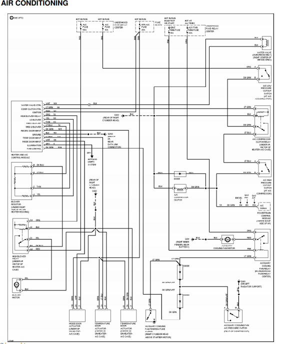 Wiring Diagram Chevrolet Suburban 1995 - Wiring Diagram