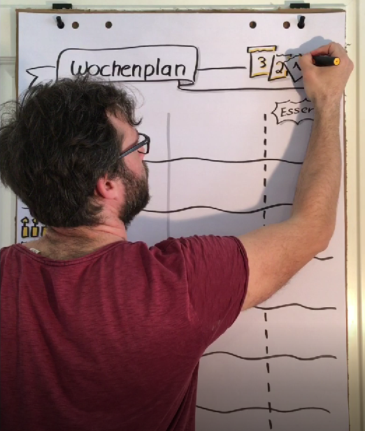 Wochenplan Visualisieren