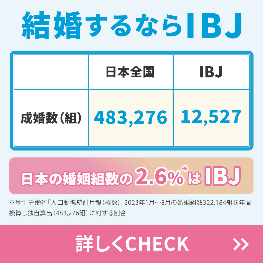 昭和式自動結婚システムで成婚率アップ！