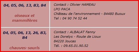 centres de soins