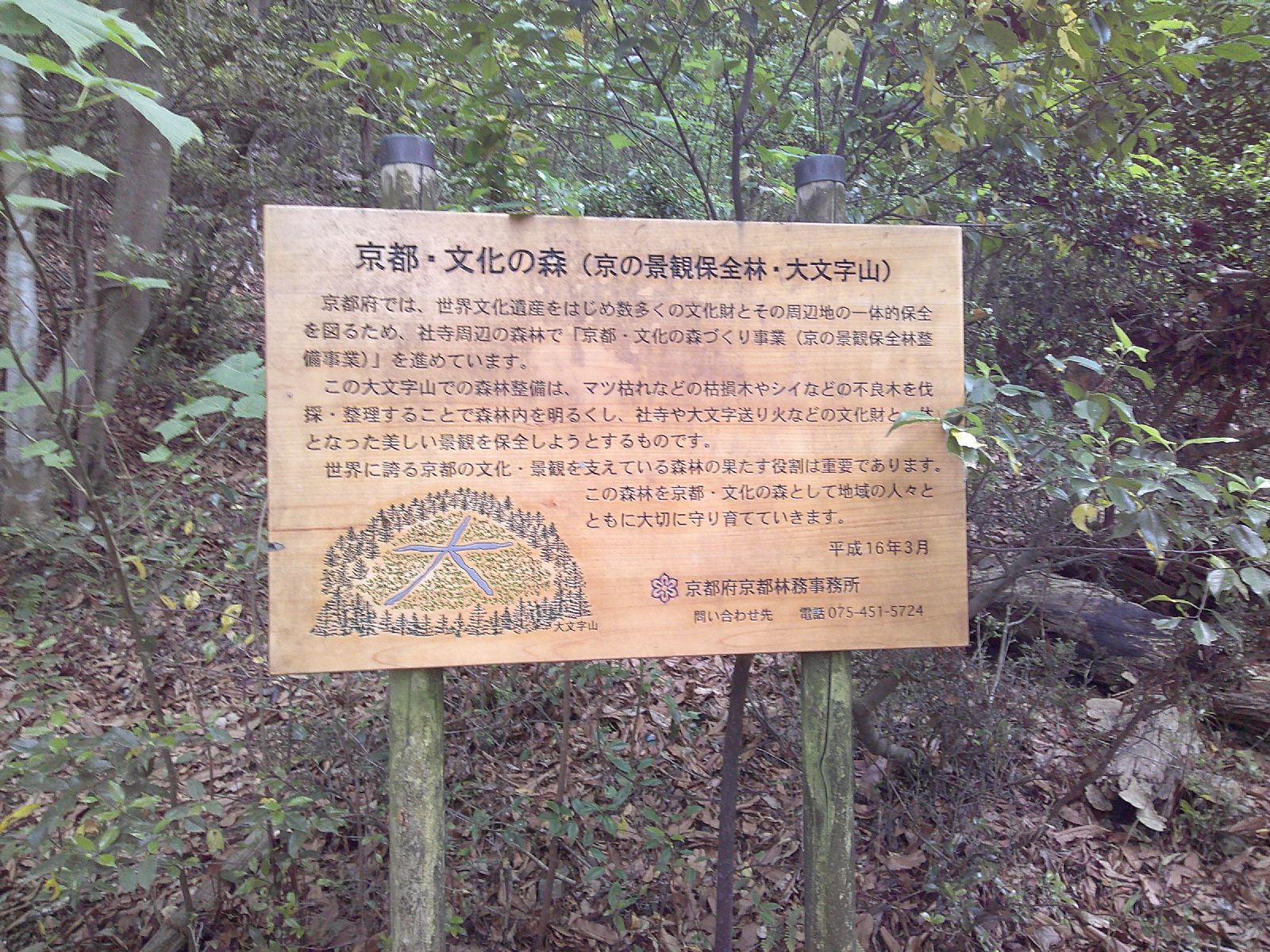 ２０．大文字山説明板