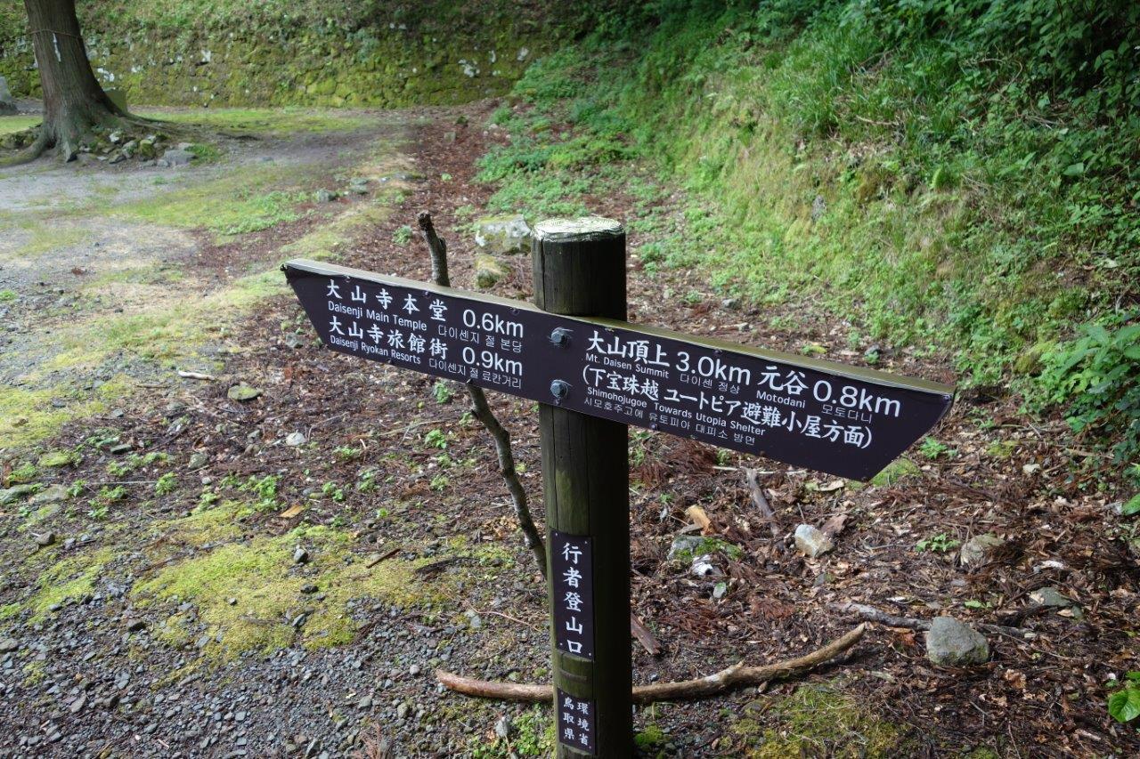 1359 行者登山口に到着
