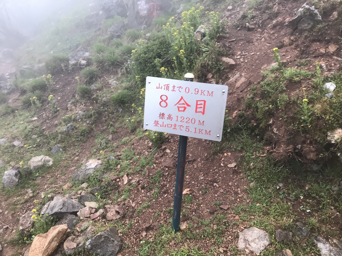 11. 八合目の標識