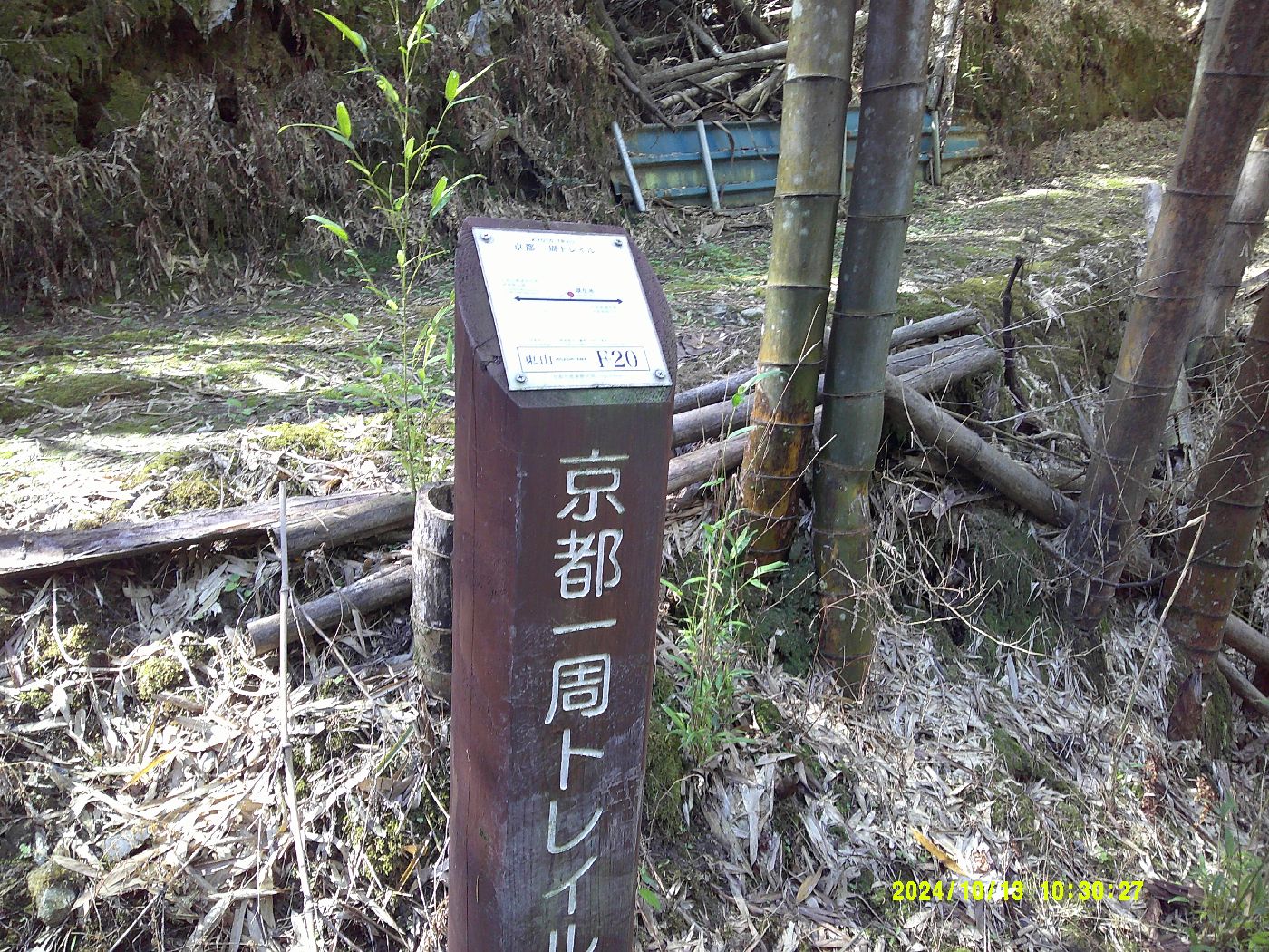 ４．京都トレイル標識