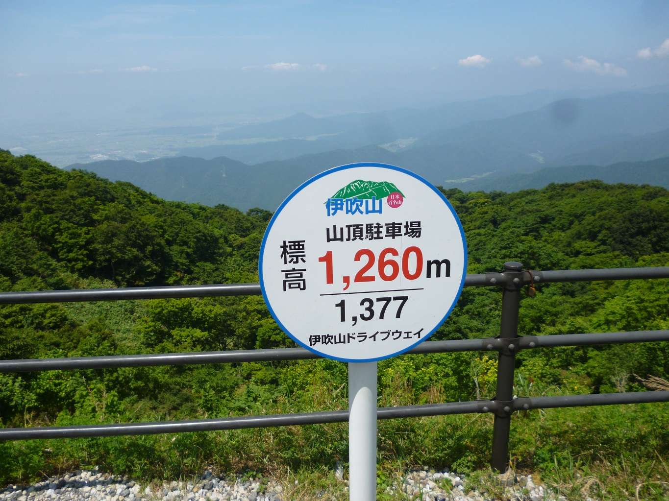 4. 駐車場と山頂の海抜
