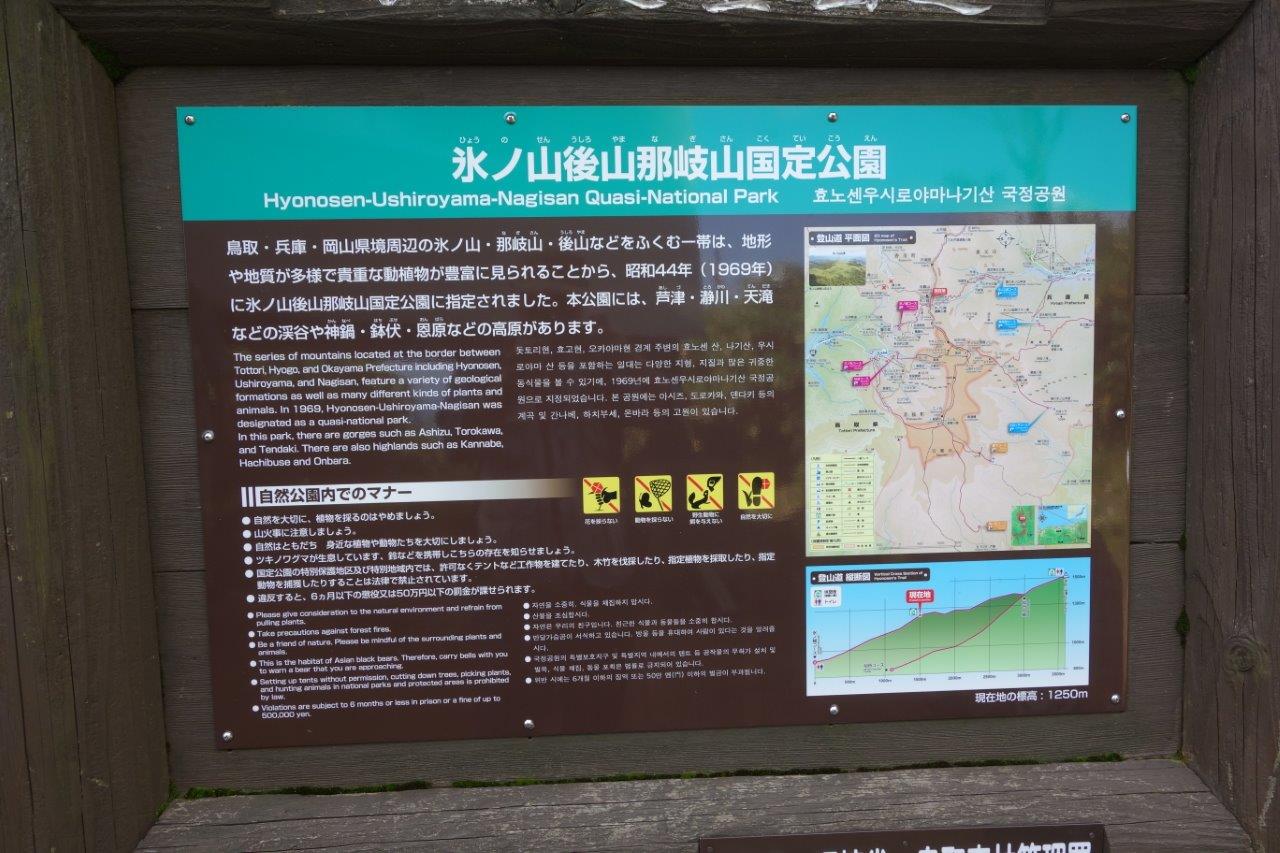36. 国定公園の説明