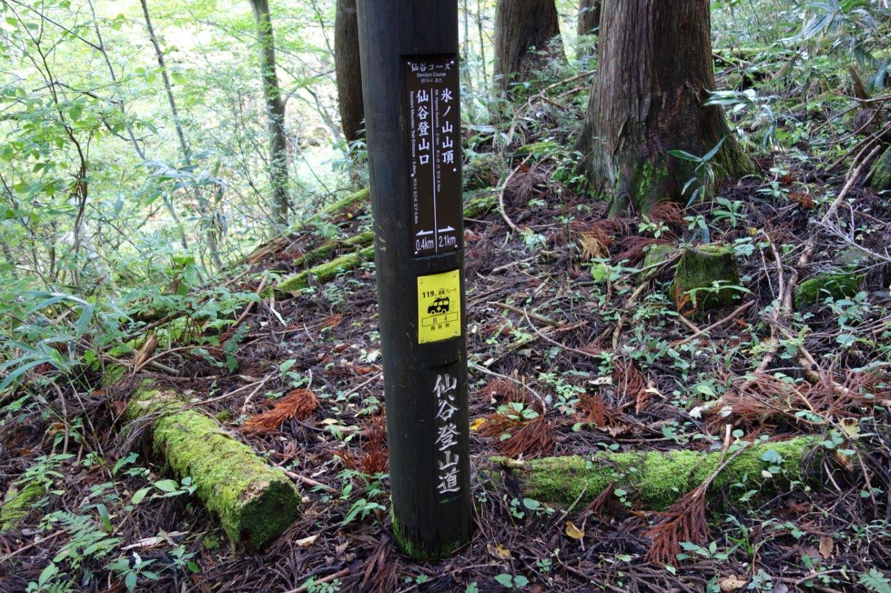 7. 所々に距離の表示も