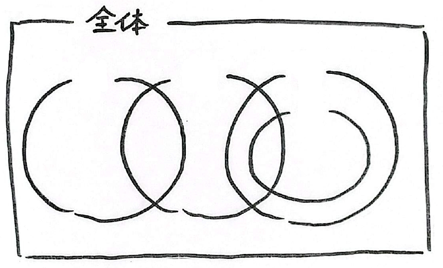 2026大宮開成中 第1回 算数 大問5