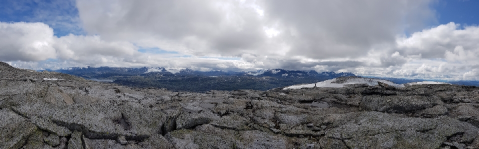 Gipfelpanorama 