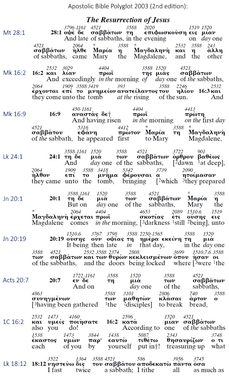 Apostolic Bible Polyglot resurrection sabbath