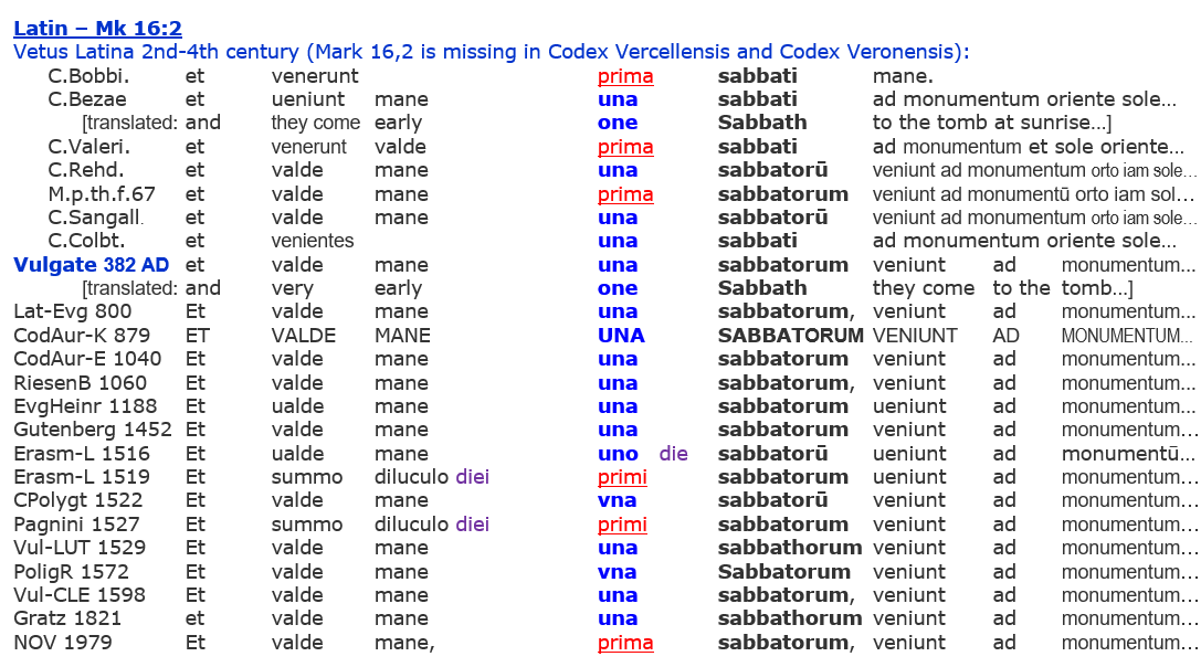 Latin Bibles, Resurrection Sabbath, Mark 16:2